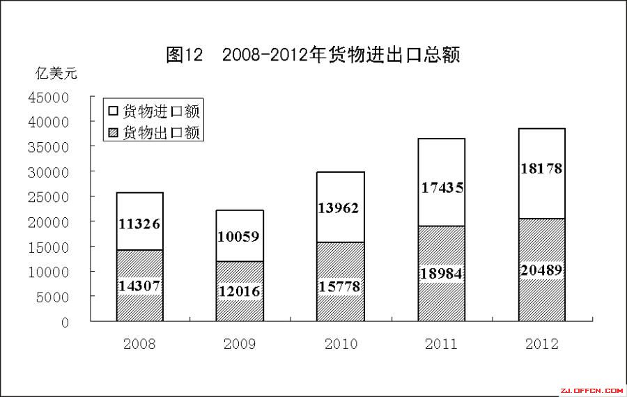 澳门十大正规网投平台