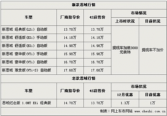 澳门十大正规网投平台