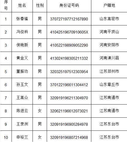 澳门十大正规网投平台